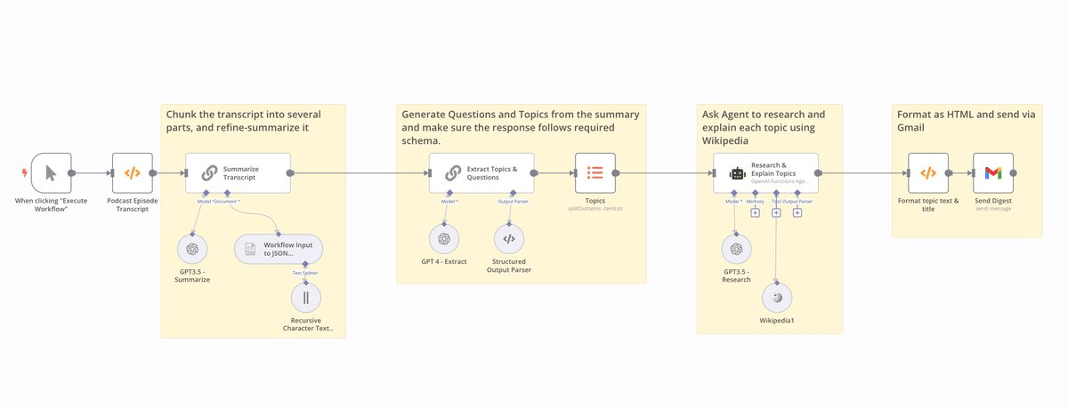 Pasted image 20231005111335.png